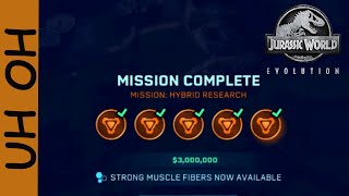 Mission Hybrid Research  Jurassic World Evolution  Part 42 [upl. by Oilejor]