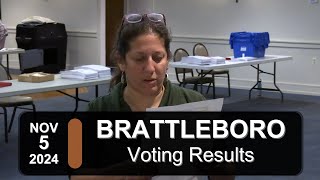 Brattleboro Unofficial Election Results  General Election 11524 [upl. by Powell]