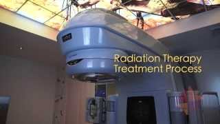 Targeting Cancer  Radiation Therapy Treatment Process [upl. by Tanah]