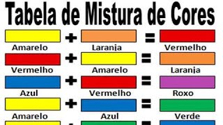 Mistura de Cores e Formar outras Cores  Mistura de cores e Resultados [upl. by Scoville]