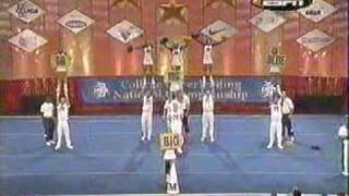 Morehead State University Cheerleading 2004 [upl. by Tedra]