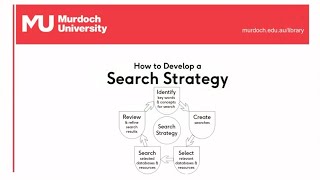 How to Develop a Search Strategy [upl. by Yenffit]