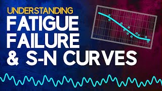 Understanding Fatigue Failure and SN Curves [upl. by Ecidnak]