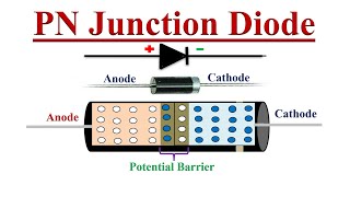 PN Junction Diode and VI Characteristics Explained [upl. by Niowtna856]