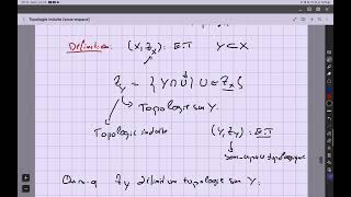 Mathématiques  Topologie générale  La topologie induite sousespace  Partie 1 [upl. by Juliana]