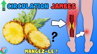 À Ne Pas Manquer  7 Aliments Qui Boostent La Circulation Sanguine Dans Vos Jambes  Allez Santé [upl. by Rudiger136]