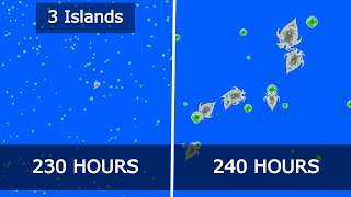 Simulating 240 hours of an Evolutionary Ecosystem The Bibites [upl. by Rokach]