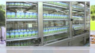 Full Plant Solutions from Tetra Pak® [upl. by Andrus]