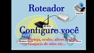 ROTEADOR ASUS RTN10  Configurando uma nova rede Lan novo DHCP e WiFi [upl. by Lartnom]