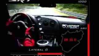 Dodge Viper ACR Record Run on Nurburgring [upl. by Acinorrev]