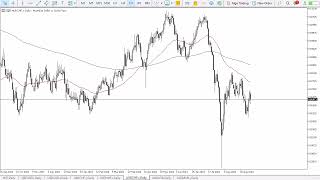 AUDCHF Forecast September 16 2024 [upl. by Gwen]