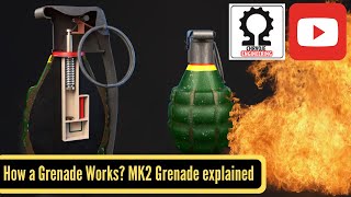 How a Grenade Works MK2 Grenade explained [upl. by Pedaias244]