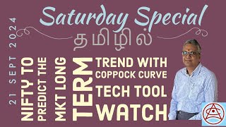 stockmarket Nifty To predict the Mkt long term trend with coppock curve Tech Tool watch [upl. by Abbate]