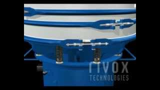 Vibro Screen  3D Machine  Industrial  Mechanical  Installation Animation [upl. by Oikim]