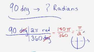 Converting between Degrees and Radians  Trig  Geometry Tip [upl. by Etnovad]