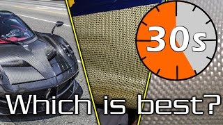 Carbon vs Kevlar vs Fiberglass in 30 Seconds [upl. by Chilt]