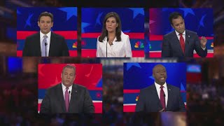 GOP presidential debate in Miami [upl. by Aineval]