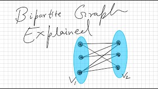 Bipartite graph and how to check whether a graph is bipartite or not [upl. by Domini]