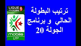 ligue 1 mobilisprogramme journée 20 pour 04 mai 2021  ماي4 ليوم 20الجولة [upl. by Anairda103]