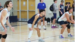 Auburn vs Tennessee B Quarterfinal  Crimson Classic Volleyball Tournament [upl. by Malachy72]