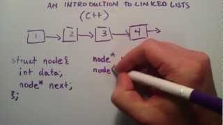 How to Create a Linked List C Introduction to Linked Lists [upl. by Uhsoj613]