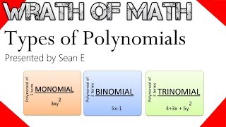 What are the Types of Polynomials Monomials Binomials Trinomials [upl. by Marris]