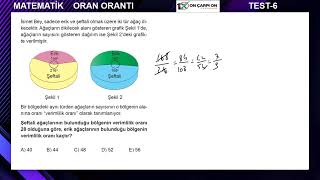 Oran  Orantı Test 6 Soru 1 [upl. by Enidan]