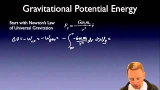 AP Physics C  Potential Energy and Conservative Forces [upl. by Lynad]