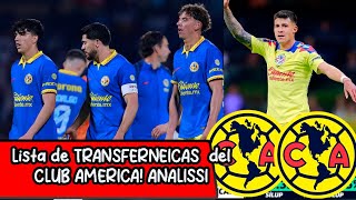 🔥🦅 Ultima HORA Filtran Lista de TRANSFERIBLES del AMERICA para el APERTURA 2024 Estos son los JUGA [upl. by Elbart]