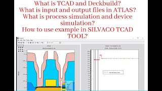 Silvaco TCAD ATLAS Tutorial 1 What is TCAD Silvaco Deckbuild  BASIC INTRODUCTION [upl. by Rihaz737]