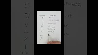 SymbolsNotations stand for Part 2 maths shortsviral symbols shorts education ytshortsviral [upl. by Adiazteb273]