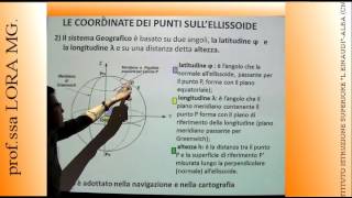 COORDINATE CARTESIANE E GEOGRAFICHE parte 59 CODICE 3028E [upl. by Boar]