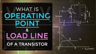 What is Operating Point amp Load Line of a Transistor  Transistor Biasing  EDC  Analog Electronics [upl. by Anivram10]