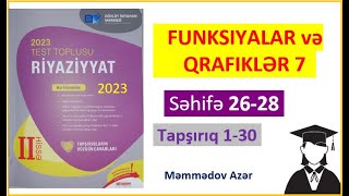 Funksiyaların qrafiklərinin qarşılıqlı vəziyyətiTest toplusu riyaziyyat 2023 [upl. by Novrej]