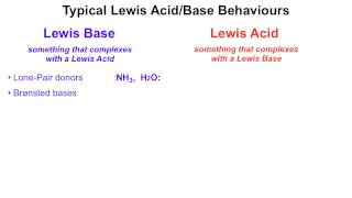 Lewis Acids amp Lewis Bases Introduction [upl. by Riay]