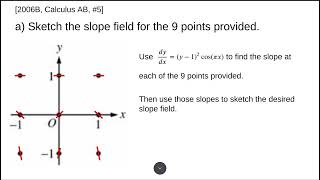 AP Calculus AB  2006B 5 [upl. by Adilem]