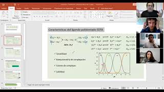 Vol Complejación Parte 1 [upl. by Trevethick456]