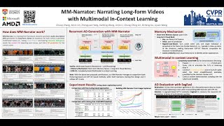 CVPR2024 Highlight MMNarrator Narrating Longform Videos with Multimodal InContext Learning [upl. by Aniuqaoj524]