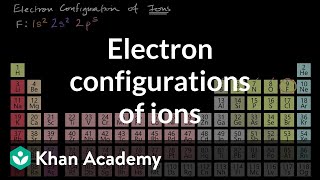 Electron configurations of ions  Atomic structure and properties  AP Chemistry  Khan Academy [upl. by Thema]