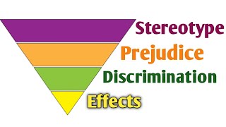 Stereotype and Prejudice  What is Stereotype and Prejudice [upl. by Besse867]