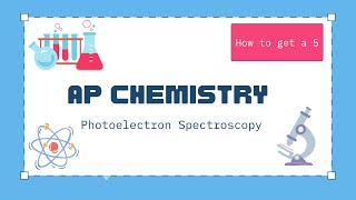 AP Chemistry Unit 1 Review  Photoelectron Spectroscopy Unit 1 Topic 6 [upl. by Glaab]