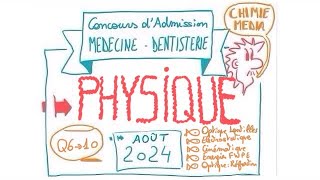 Concours Médecine Dentisterie  28 août 24  Physique  2ème partie [upl. by Stilu]