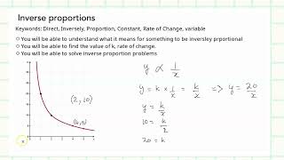 Inverse proportion lesson [upl. by Heyman]