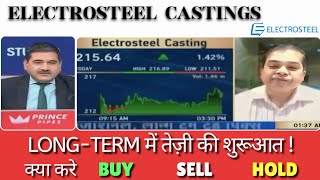 electrosteel castings ltd share latest news  electrosteel castings share news  electrosteel share [upl. by Ynaitirb]