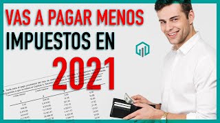 SE ACTUALIZAN LAS Tablas de ISR PAR 2021  ANEXO 8 DE LA RMF 2021 [upl. by Ban]