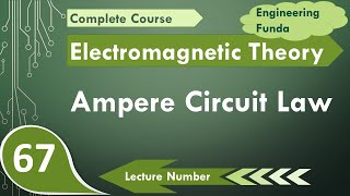 Amperes Circuit Law Explained Magnetic Field Intensity Fundamentals [upl. by Eberhard165]