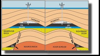 43 Petroleum Geology How Does Oil Form Formation of Oil and Natural Gas [upl. by Alletse]