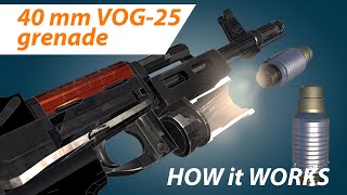 40mm VOG25 Grenade How it works [upl. by Berfield]