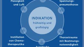 Indikation – Grundlagen  Thoraxdrainage für Einsteiger [upl. by Metzger832]