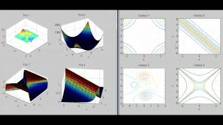 Contour matching example [upl. by Vaughn947]